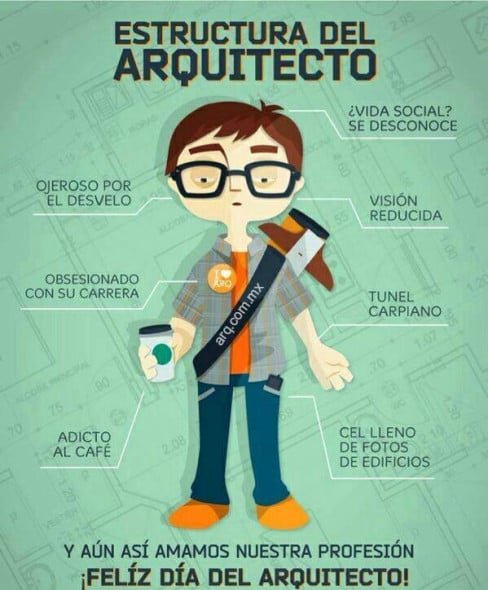 Humor en la arquitectura. Feliz Da del Arquitecto Colombia