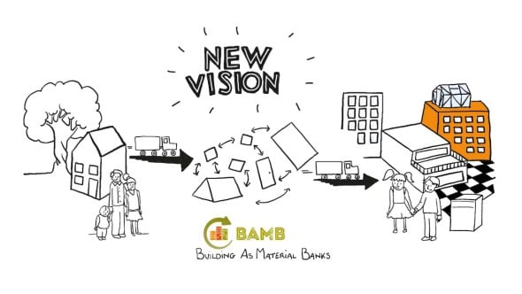 Bamb: el futuro de la construccin eficiente