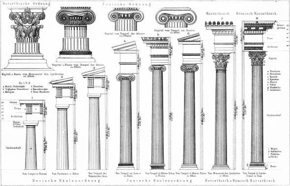 Los cinco órdenes de la arquitectura clásica y las razones por las que deberías conocerlos