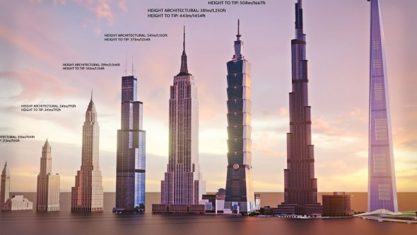 109 aos de historia de los edificios ms altos del mundo (VIDEO)