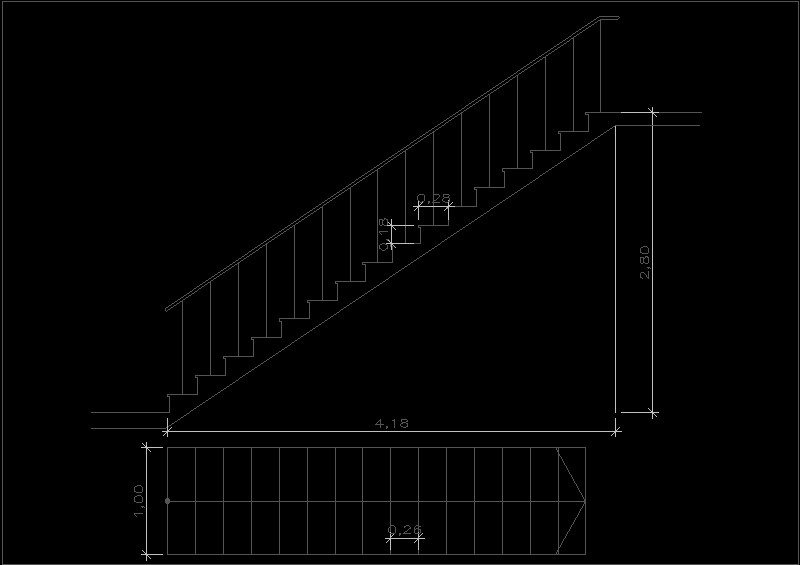 Detalle de escalera recta