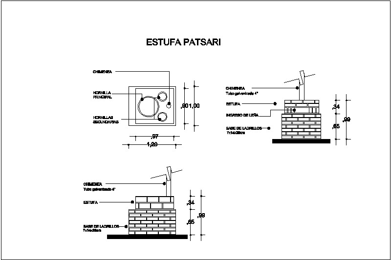 Detalle Estufa Patsari