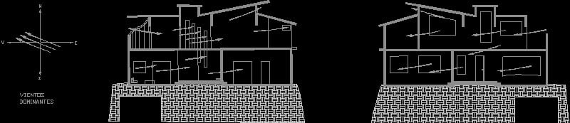 Diagrama de vientos de una casa