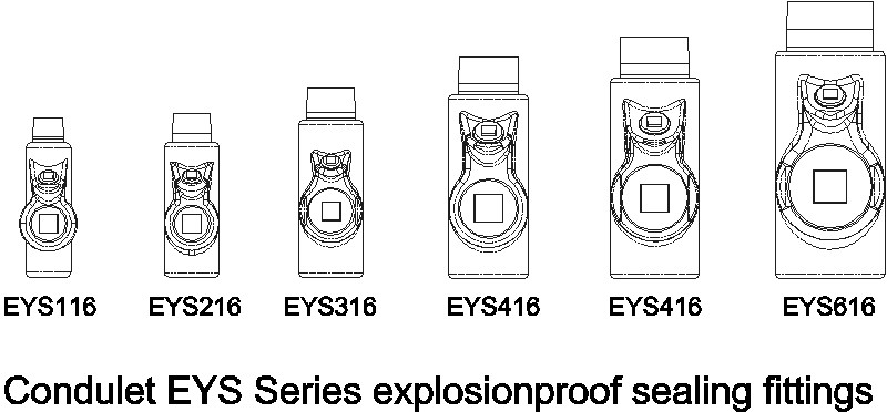 Condulet EYS Series explosin proof sealing fittings