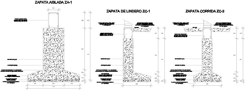 Detalle de Zapatas 