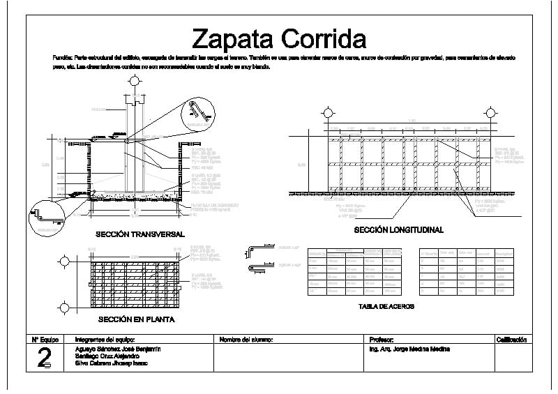 Zapata Corrida