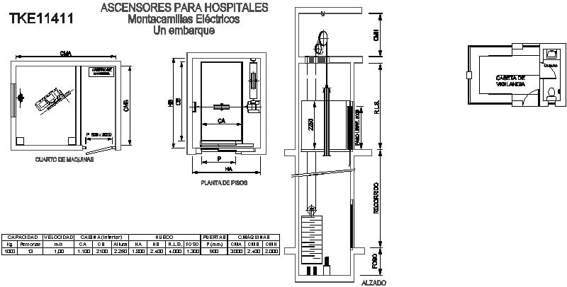 Detalles de ascensor para hospitales