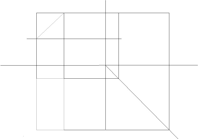 prisma rectangular