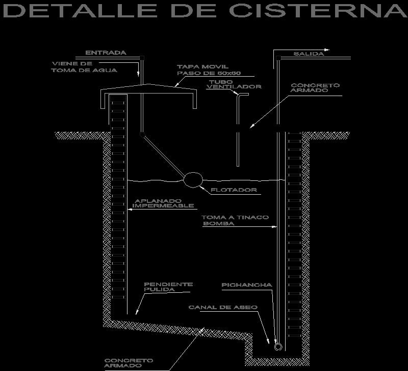 Detalle De Cisterna.dwg