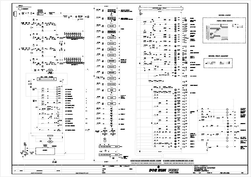 Diagrama Elctrico Locomotora Nyk