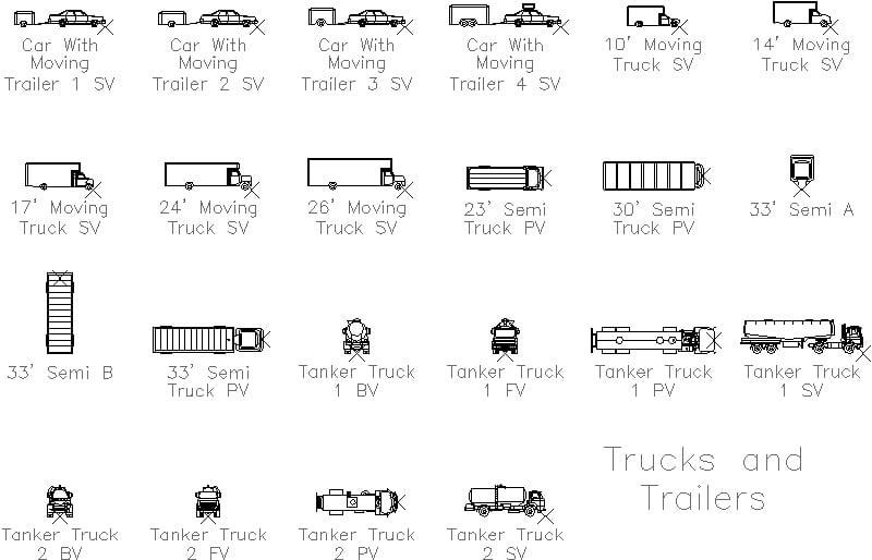 Camiones y Trailers