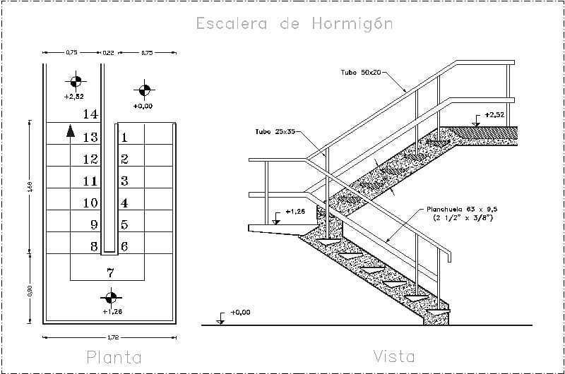 Detalle De Escaleras