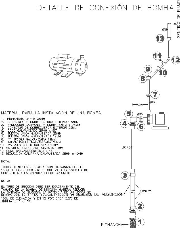 detalle de conexión de una bomba de hidráulica