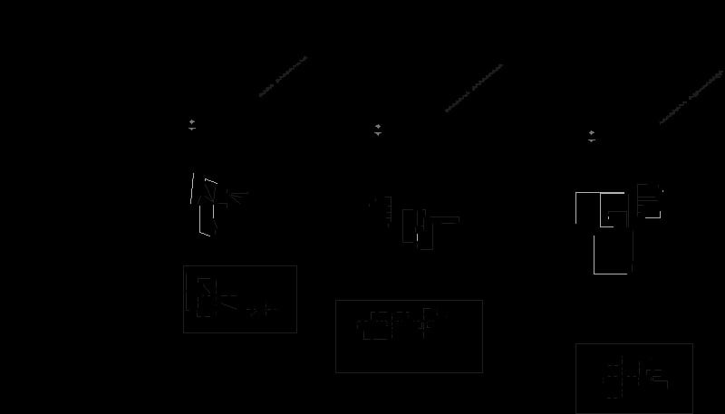 Diagramas (matriz, de ligas, relacion)