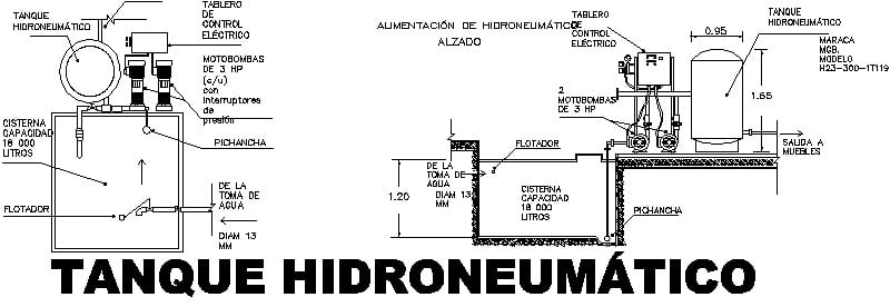 Hidroneumatico
