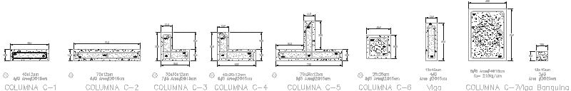Detalle de columnas